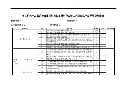 食品用塑包生产企业生产过程现场检查表