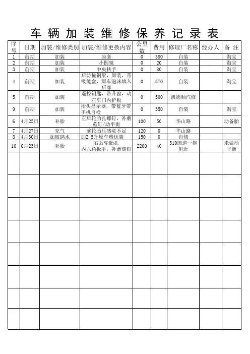私家车行车记录表、车辆维修保养记录表、车辆加油登记表