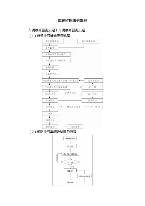 车辆维修服务流程