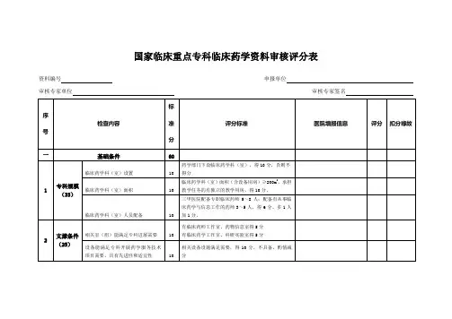 国家临床重点专科临床药学资料审核评分表