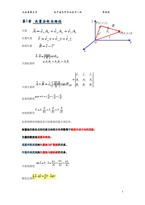 电磁场复习提纲(大连海事大学)