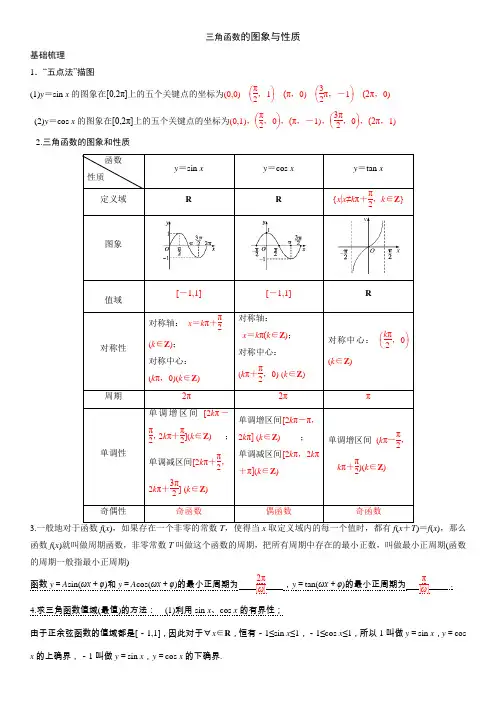 高一 三角函数的图像与性质知识点及习题