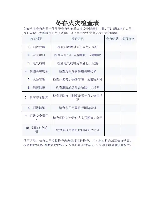 冬春火灾检查表