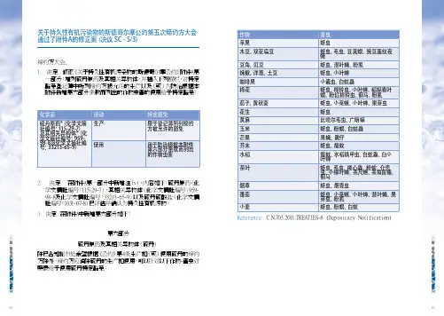 斯德哥尔摩公约 2009年修改版