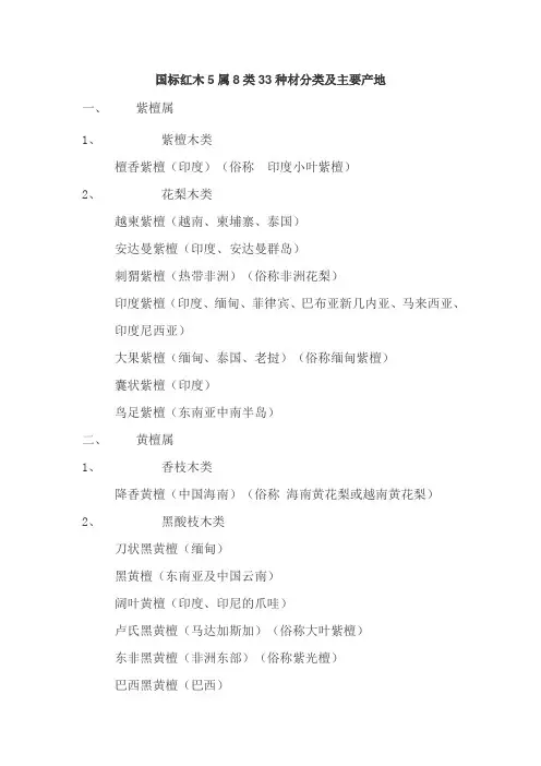 国标红木5属8类33种材分类及主要产地