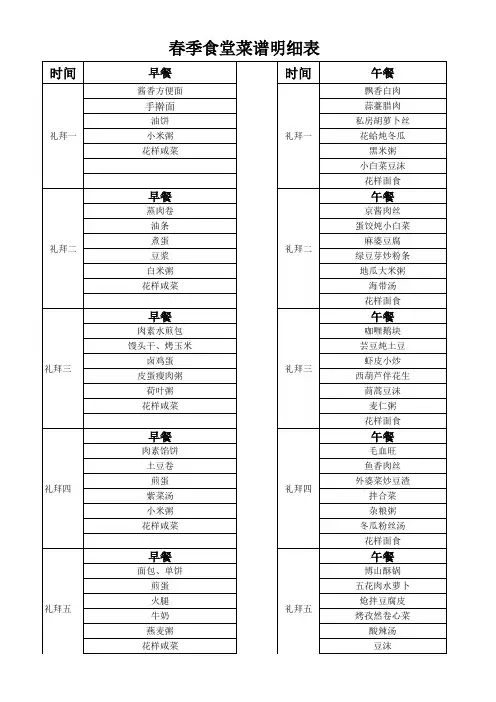 春季食堂菜谱明细表