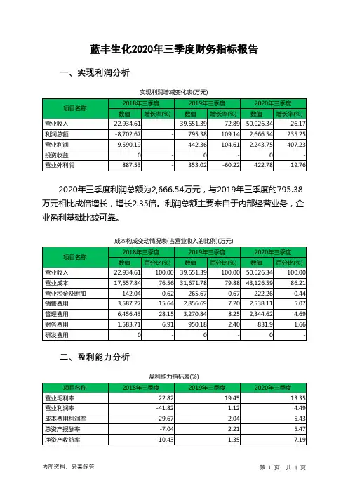 蓝丰生化2020年三季度财务指标报告