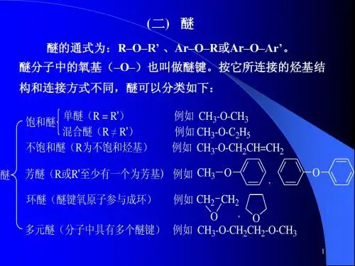 青岛科技大学有机化学课件—第11章(2)醚
