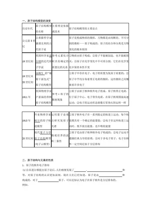 高一化学(必修一)人类对原子结构的认识