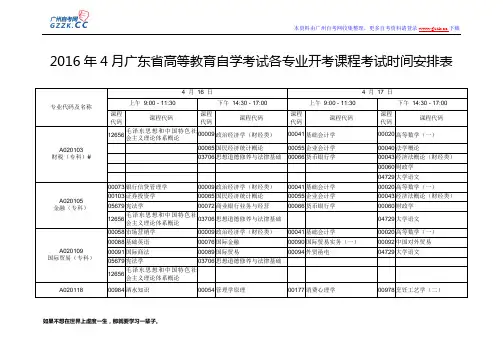 2016年4月广东省高等教育自学考试各专业开考课程考试时间安排表