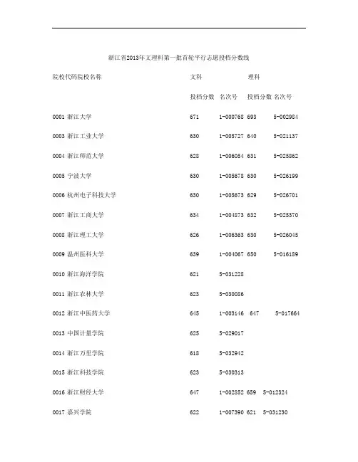 浙江省2013年文理科第一批首轮平行志愿投档分数线