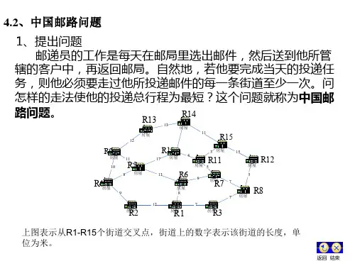 中国邮路问题