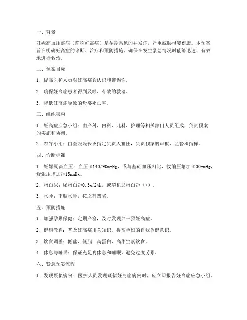 妊高症的紧急预案