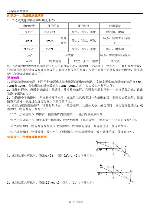 凸透镜成像的规律