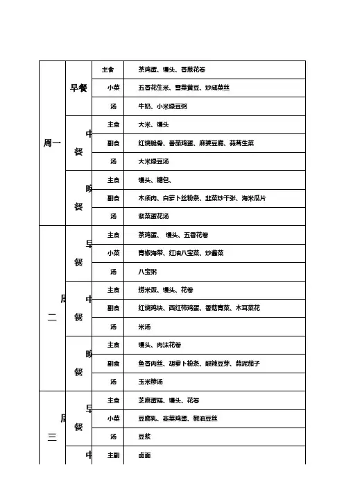 中小学学校食堂营养菜谱表