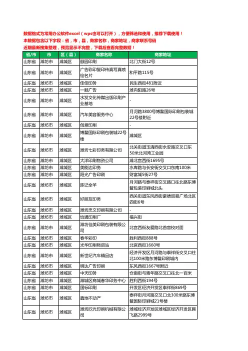 2020新版山东省潍坊市潍城区印刷工商企业公司商家名录名单黄页联系电话号码地址大全111家