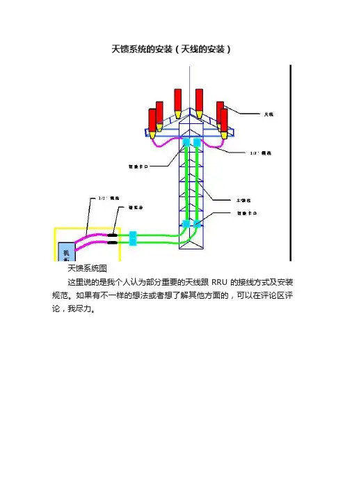 天馈系统的安装（天线的安装）