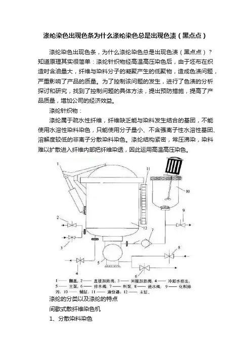涤纶染色出现色条为什么涤纶染色总是出现色渍（黑点点）