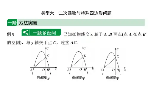 2024海南中考数学二轮重点专题研究 二次函数综合 类型六 二次函数与特殊四边形问题(课件)