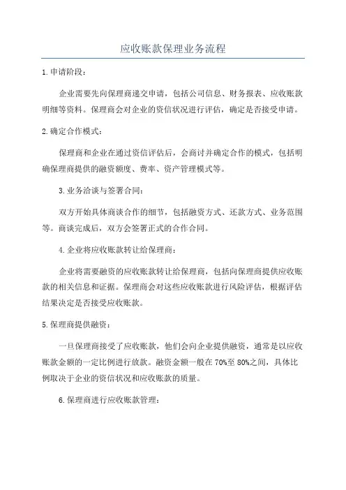 应收账款保理业务流程