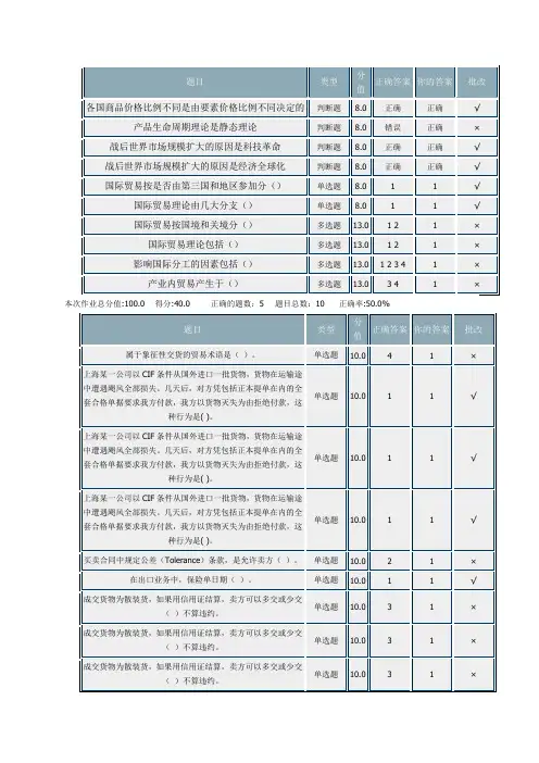 北理 国际贸易 在线作业