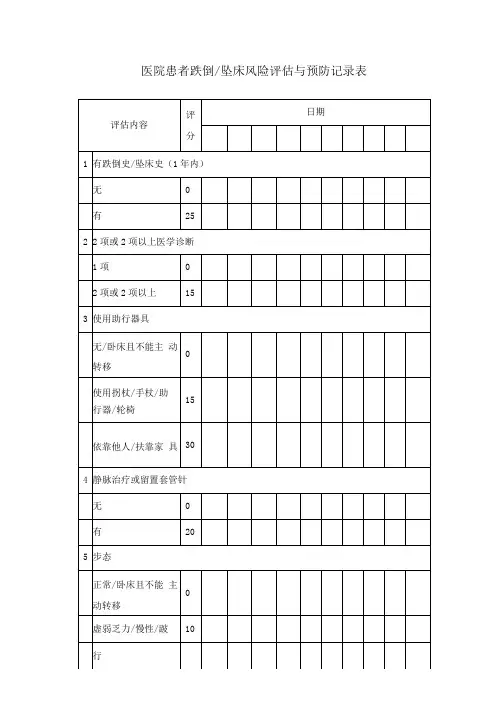 医院患者跌倒坠床风险评估与预防记录表
