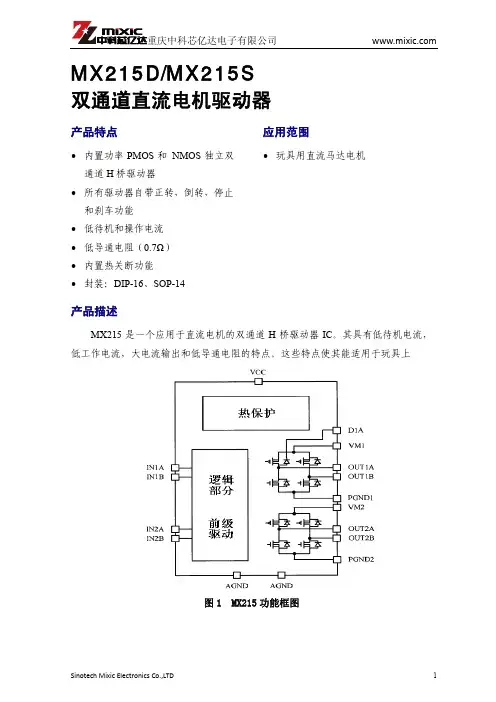 MX215_ch