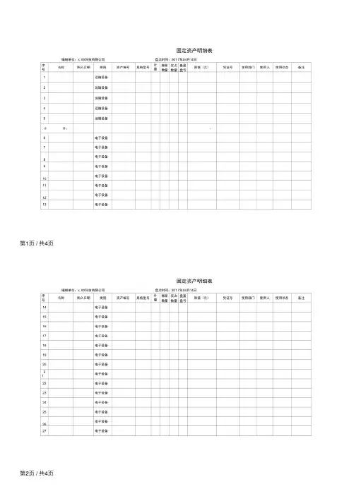 固定资产盘点表（模板）