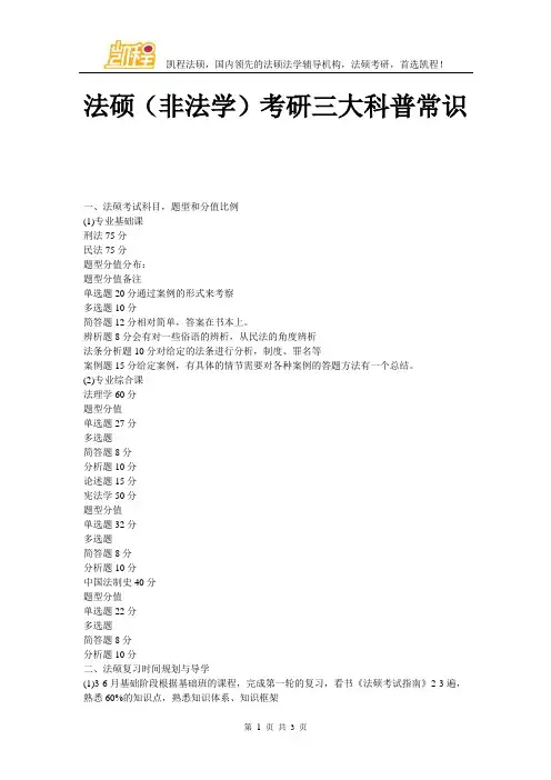 法硕(非法学)考研三大科普常识