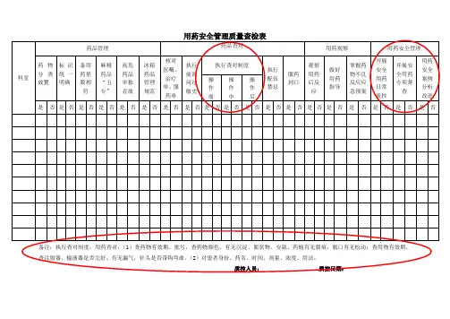 用药安全管理质量查检表(2)