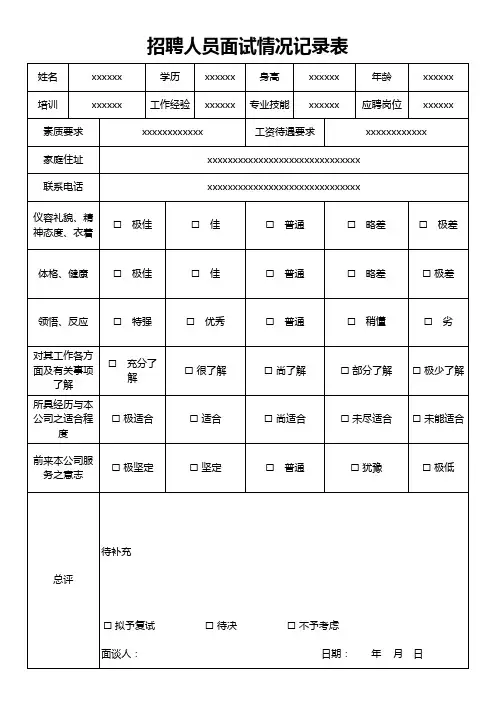 招聘人员面试情况记录表