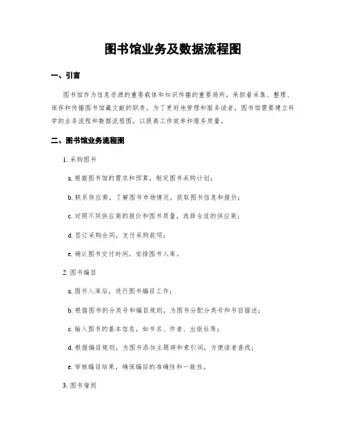 图书馆业务及数据流程图