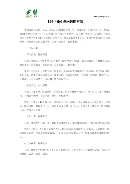 上睑下垂中西医诊断方法