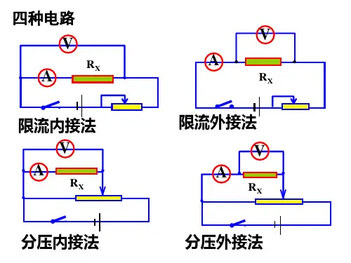 伏安法测电阻四种实物图连接方法动态演示和电表的读数