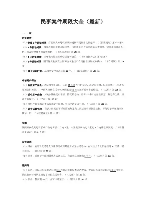 民事案件期限大全