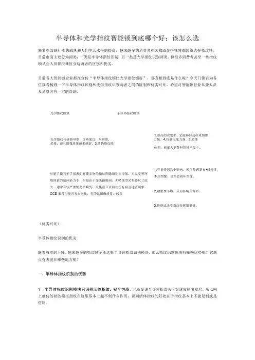 半导体和光学指纹智能锁到底哪个好该怎么选