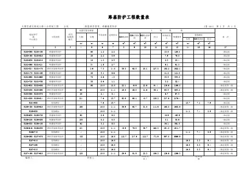 16-1 路基防护工程数量表(挖方拱形骨架防护+喷播植草)(1-2)