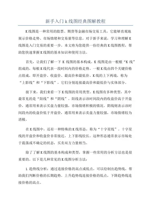 新手入门k线图经典图解教程