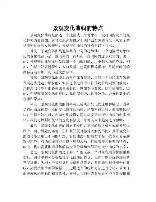 景观变化曲线的特点