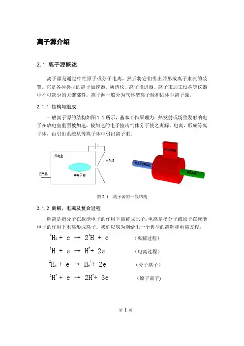 离子源介绍