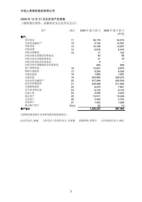 中国人寿资产负债表