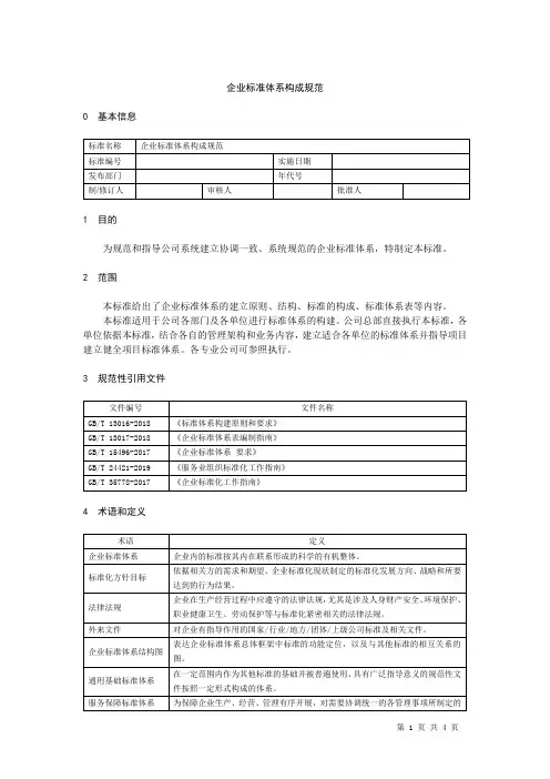 企业标准体系构成规范