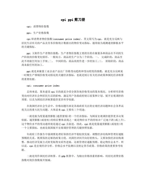 cpi ppi剪刀差