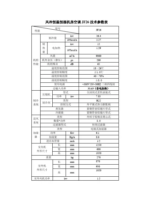 风冷恒温恒湿机房空调JF26参数表