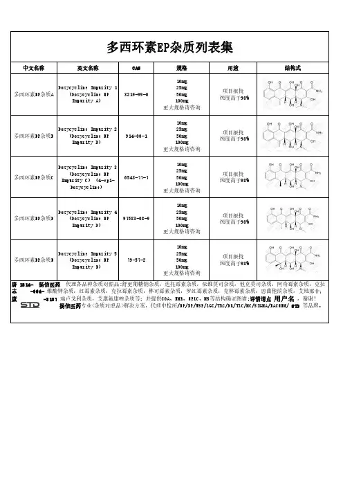 多西环素EP杂质列表集