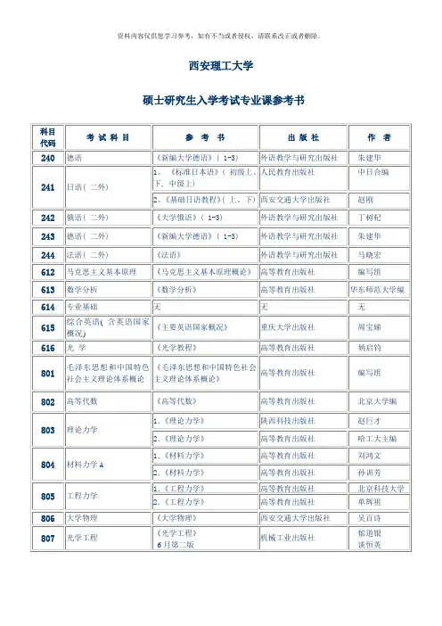 西安理工大学硕士研究生入学考试专业课参考书目