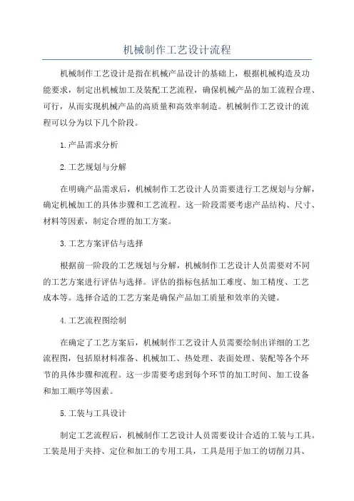 机械制作工艺设计流程