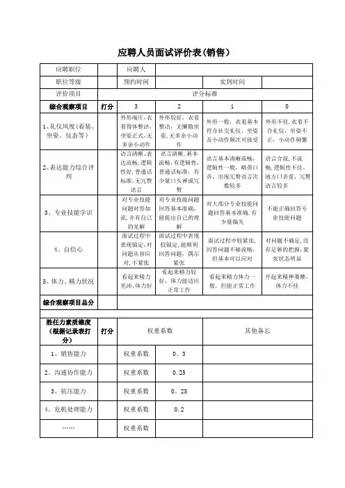面试评价表(销售人员)