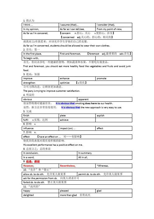 高考应用文写作句型储备15句知识清单-高三英语二轮复习