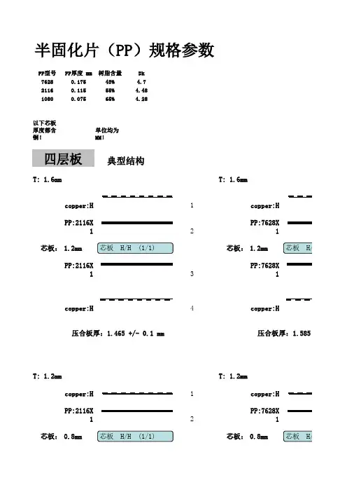 PCB多层板结构